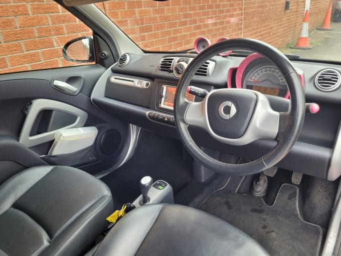 2025 Smart Fortwo