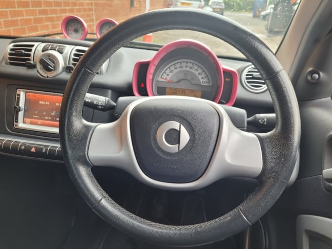 2025 Smart Fortwo