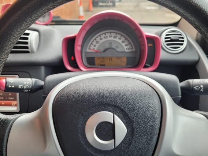 2025 Smart Fortwo