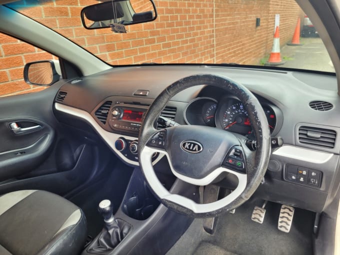 2025 Kia Picanto