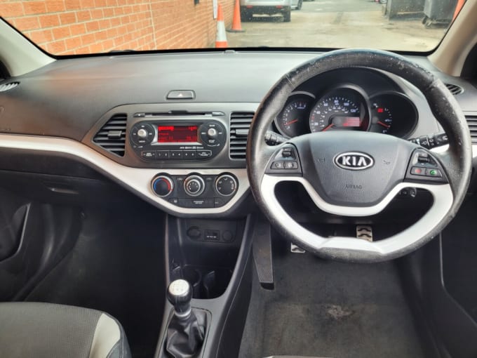 2025 Kia Picanto