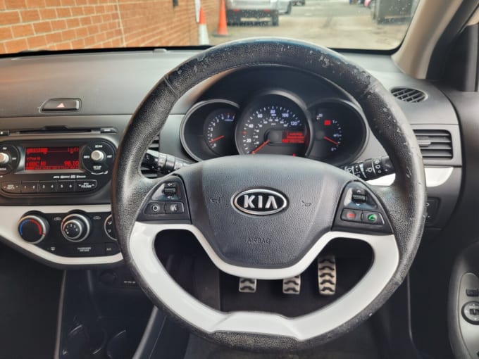 2025 Kia Picanto