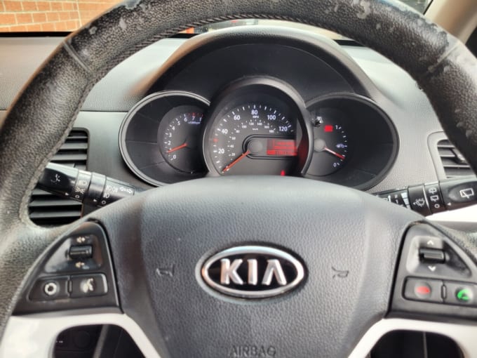 2025 Kia Picanto
