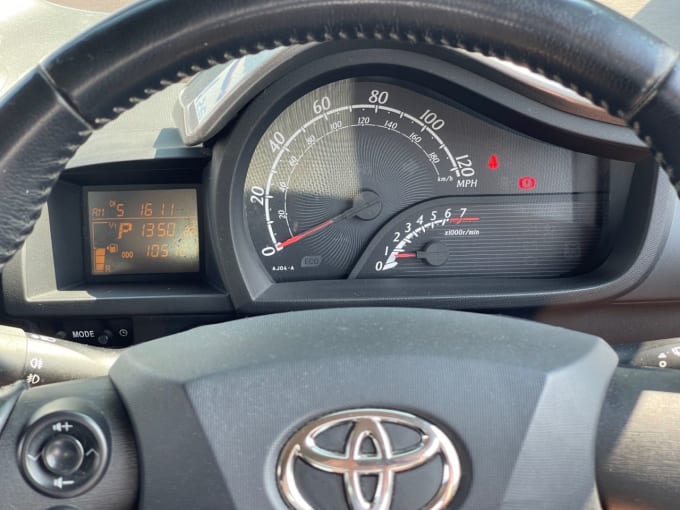 2024 Toyota Iq