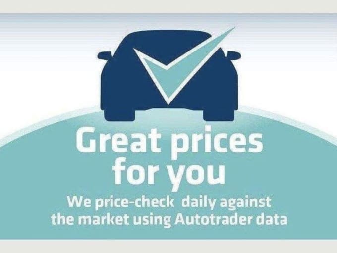 2025 Toyota Aygo