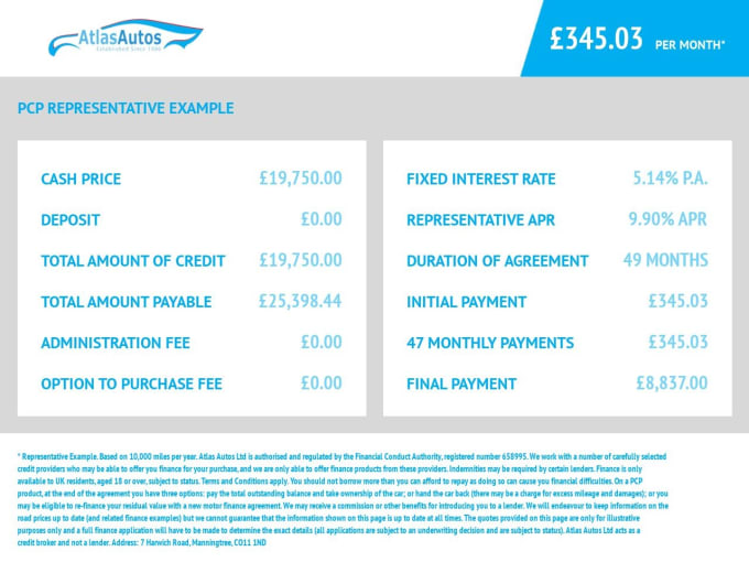 2022 Polestar Polestar 2