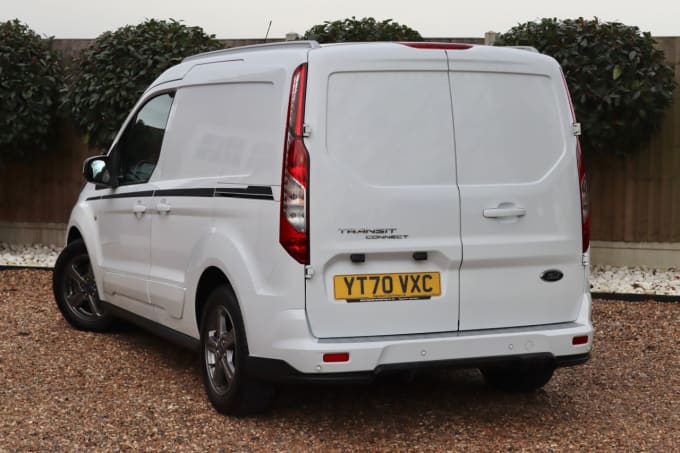 2025 Ford Transit Connect