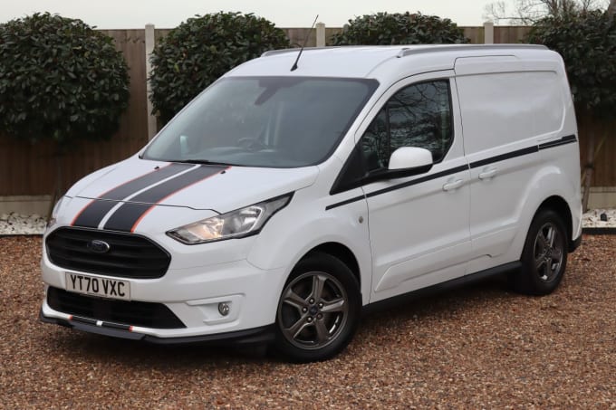 2025 Ford Transit Connect