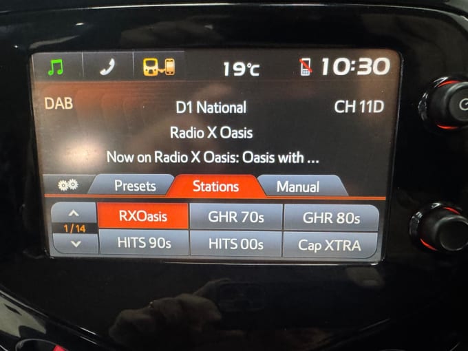 2025 Citroen C1