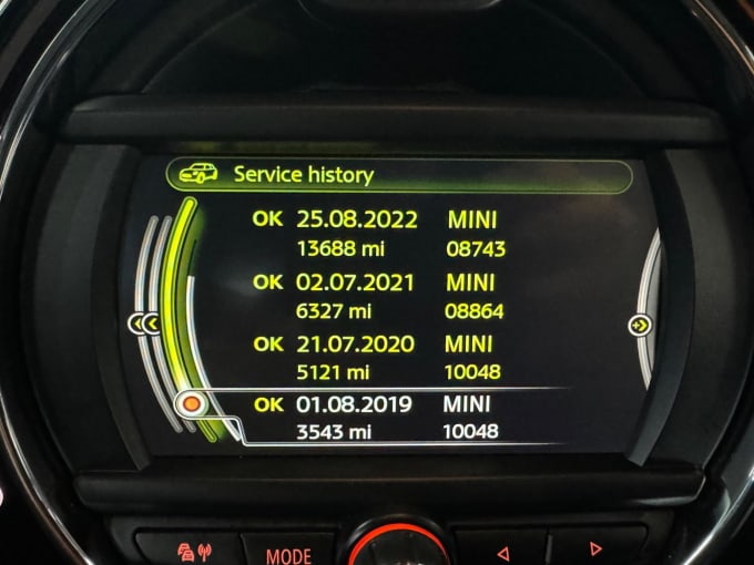 2024 Mini Hatch