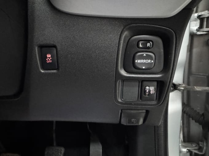 2025 Toyota Aygo