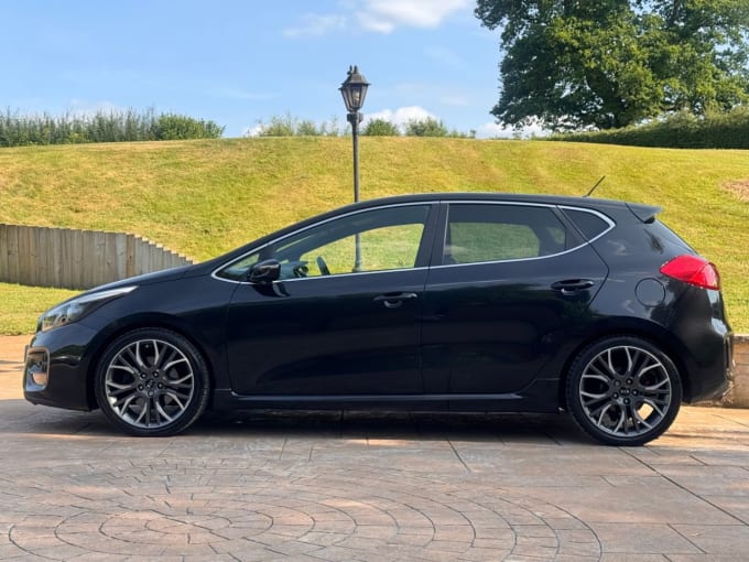 2025 Kia Ceed