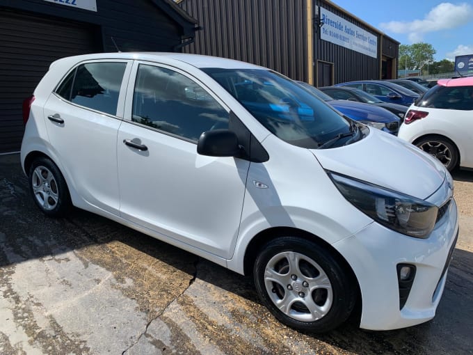 2025 Kia Picanto
