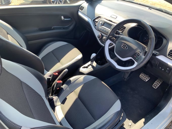2025 Kia Picanto