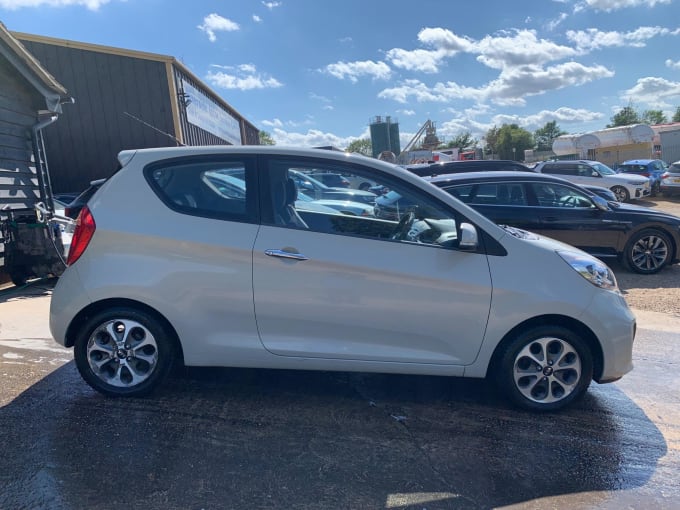 2025 Kia Picanto