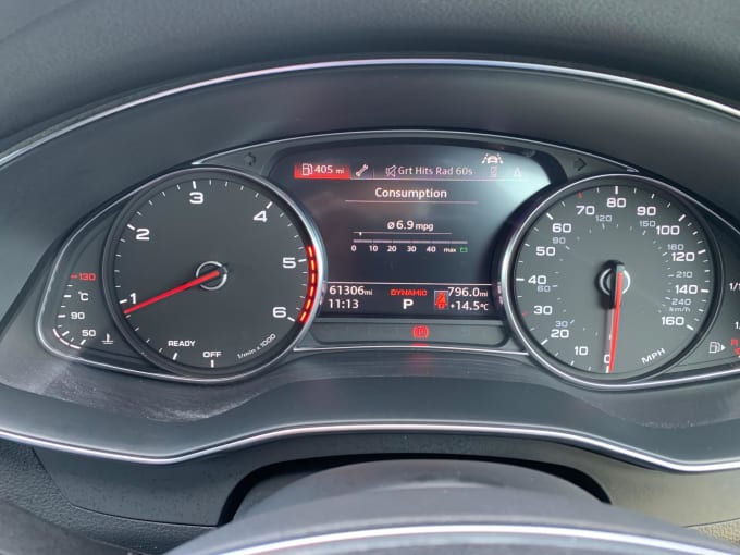 2025 Audi A6 Avant