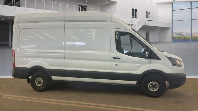 2025 Ford Transit
