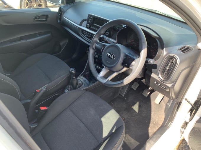 2025 Kia Picanto