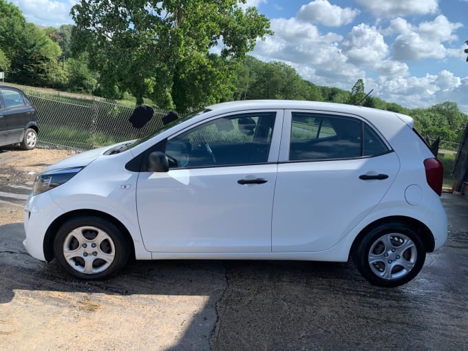 2025 Kia Picanto