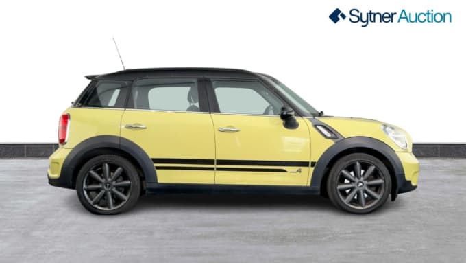 2025 Mini Countryman