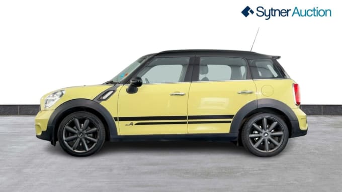 2025 Mini Countryman
