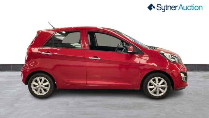 2025 Kia Picanto