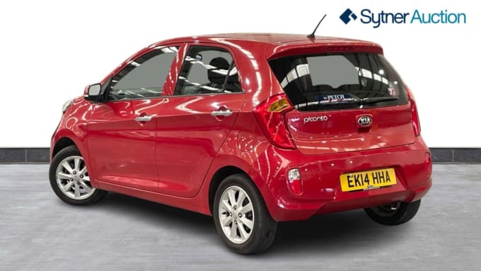 2025 Kia Picanto