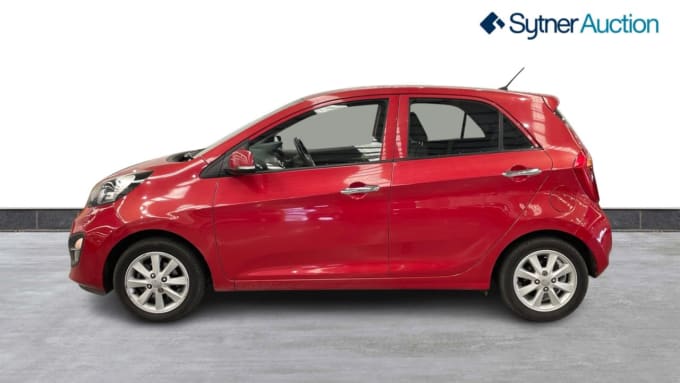2025 Kia Picanto