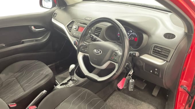 2025 Kia Picanto