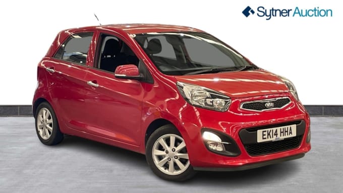2025 Kia Picanto