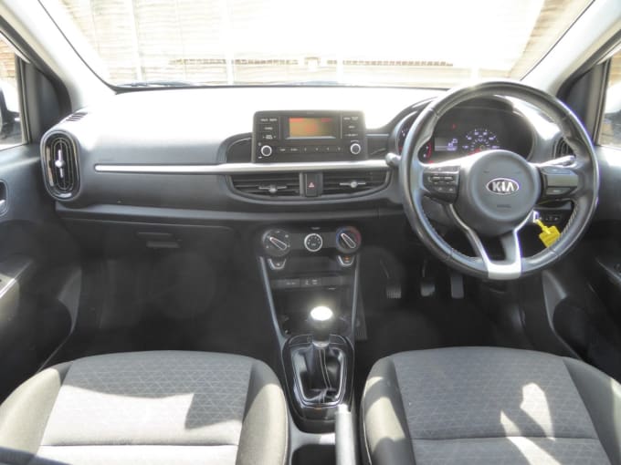 2024 Kia Picanto