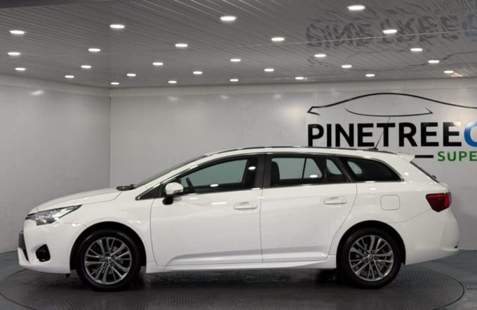 2025 Toyota Avensis