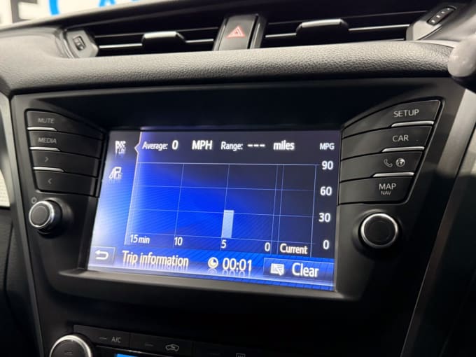 2025 Toyota Avensis