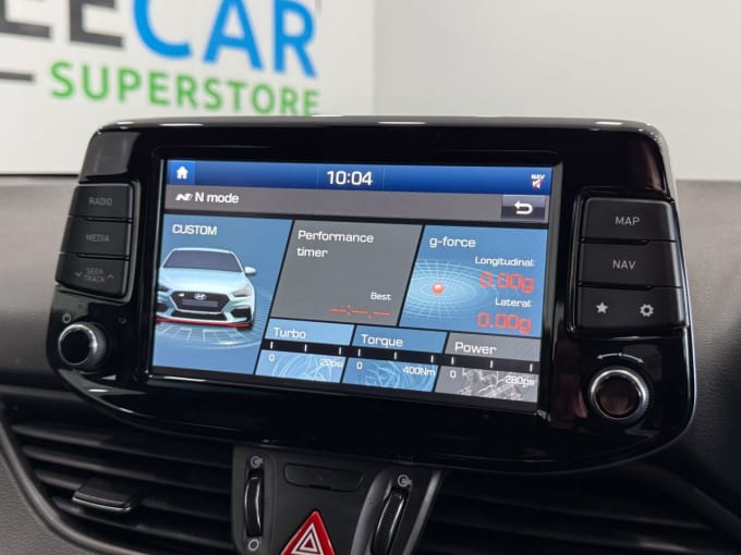 2025 Hyundai I30