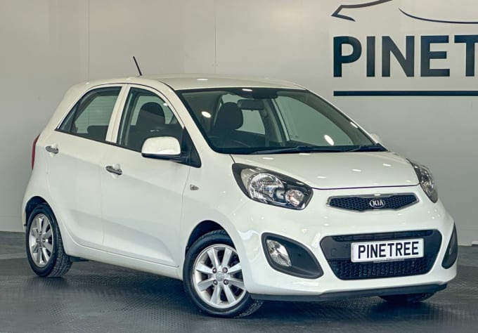 2025 Kia Picanto