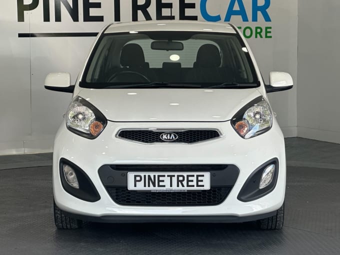 2025 Kia Picanto