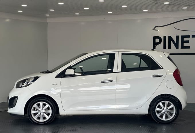 2025 Kia Picanto
