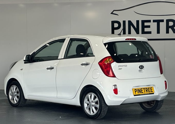 2025 Kia Picanto