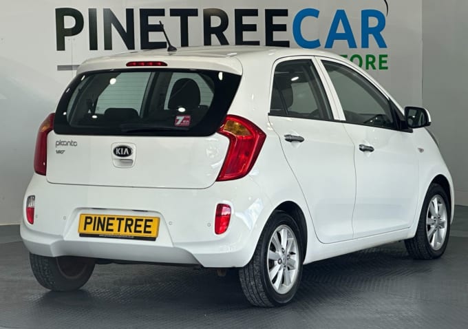 2025 Kia Picanto