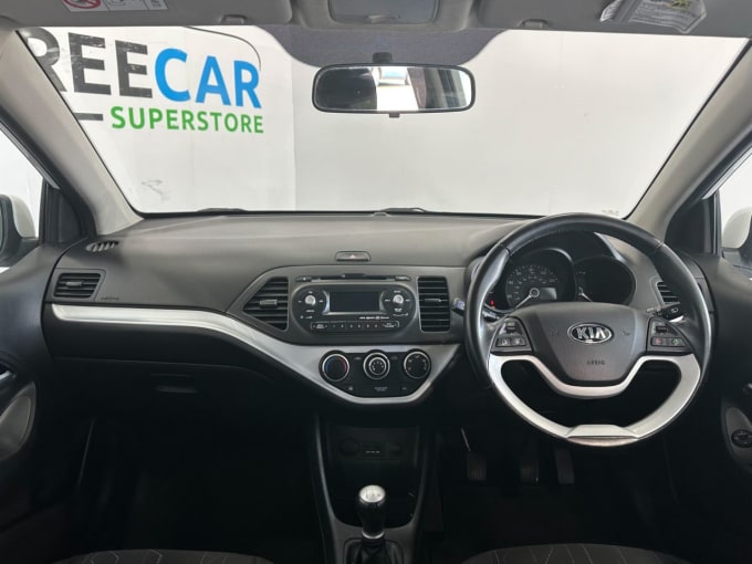2025 Kia Picanto