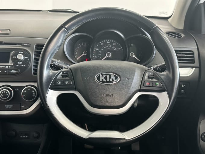 2025 Kia Picanto