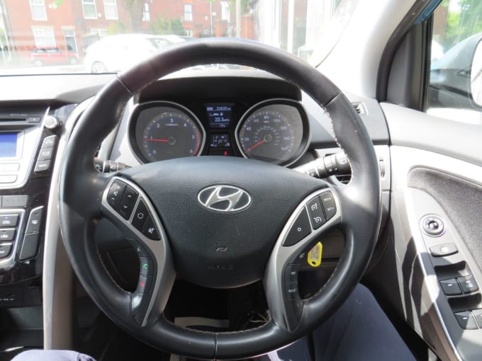 2025 Hyundai I30