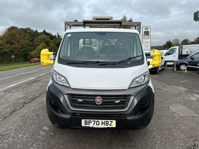 2025 Fiat Ducato