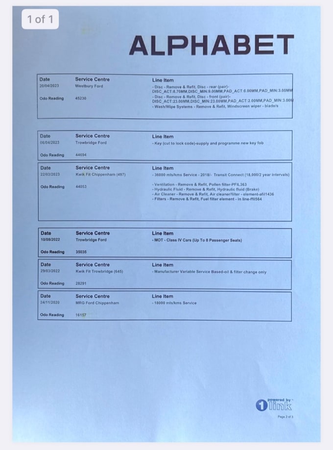 2025 Ford Transit Connect