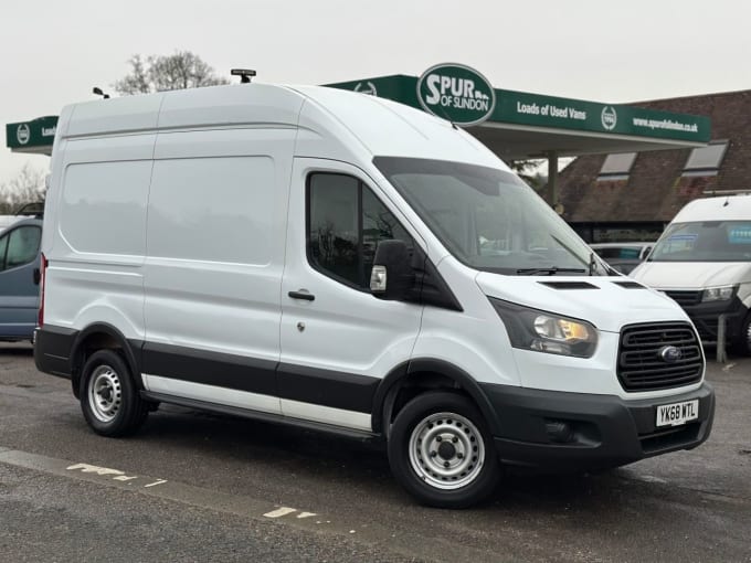 2025 Ford Transit