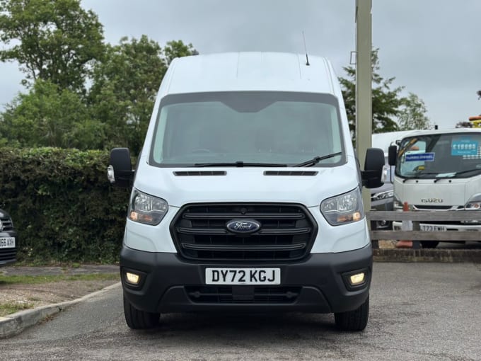 2025 Ford Transit