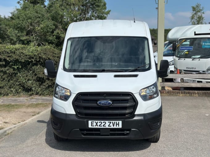 2025 Ford Transit