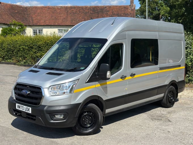 2025 Ford Transit