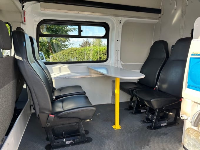 2025 Ford Transit