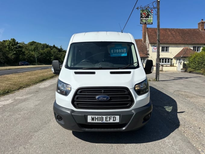 2025 Ford Transit